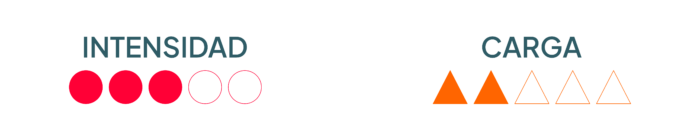 core